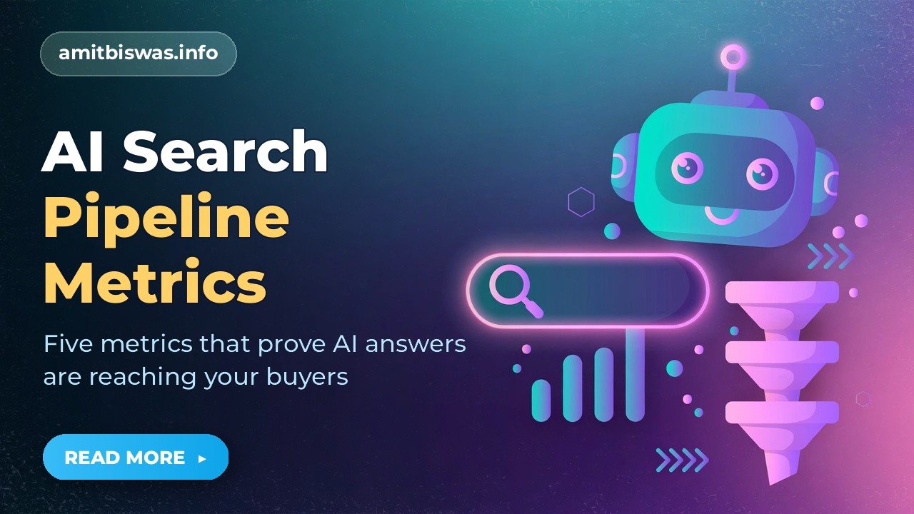 Are AI Search Answers Reaching Your Buyers? Five Metrics That Prove It